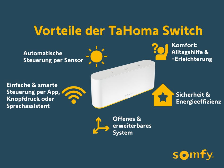 Vorteile der TaHoma Switch 4x3.png
